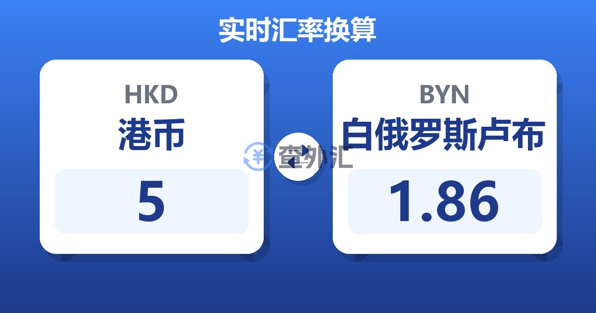5港币兑白俄罗斯卢布