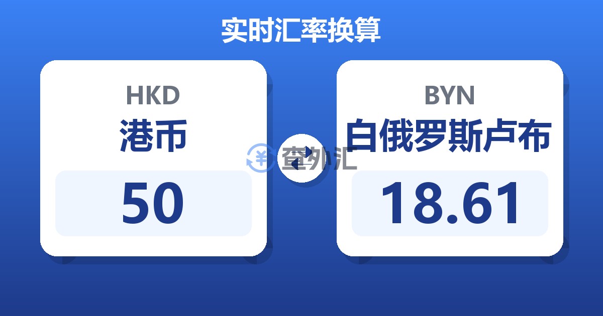 50港币兑白俄罗斯卢布