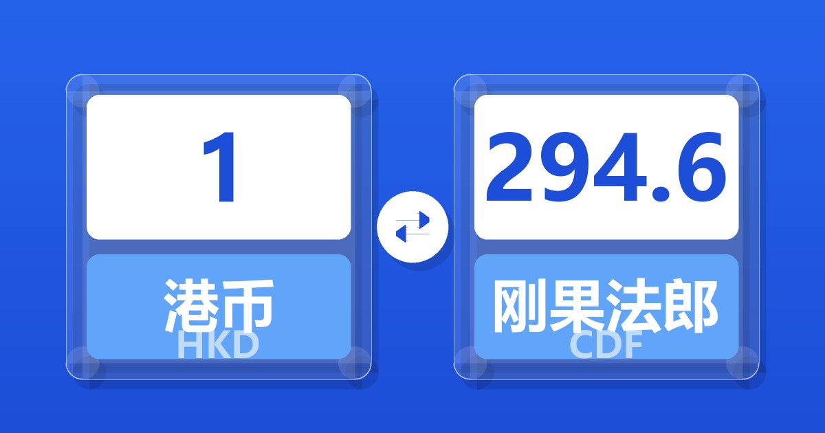 1港币兑刚果法郎