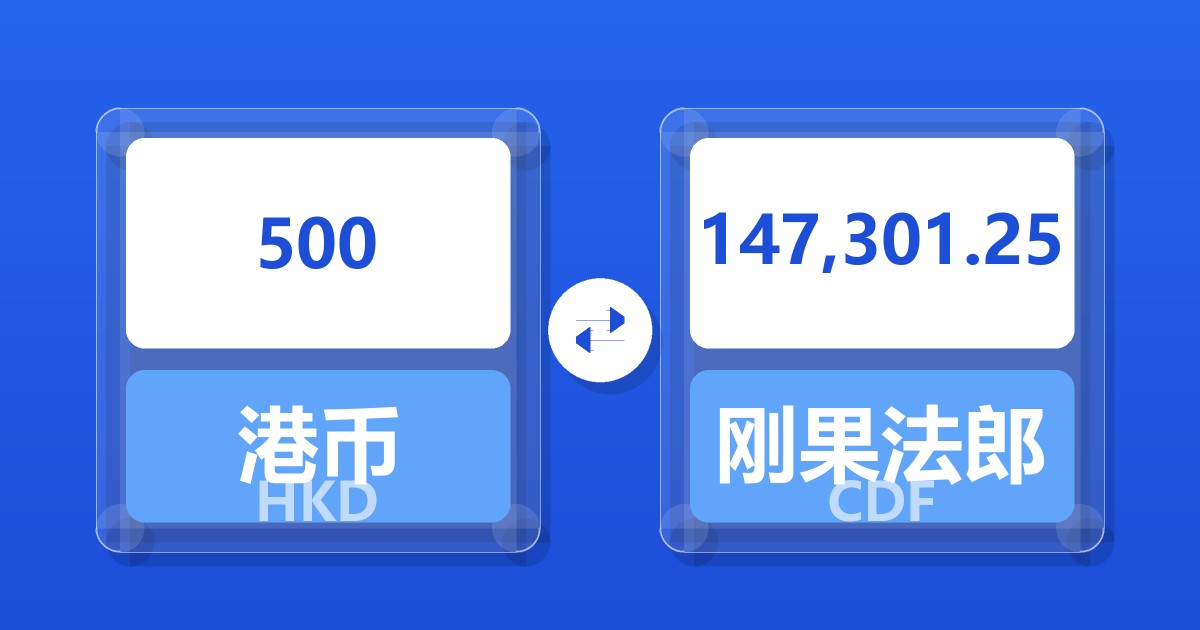 500港币兑刚果法郎