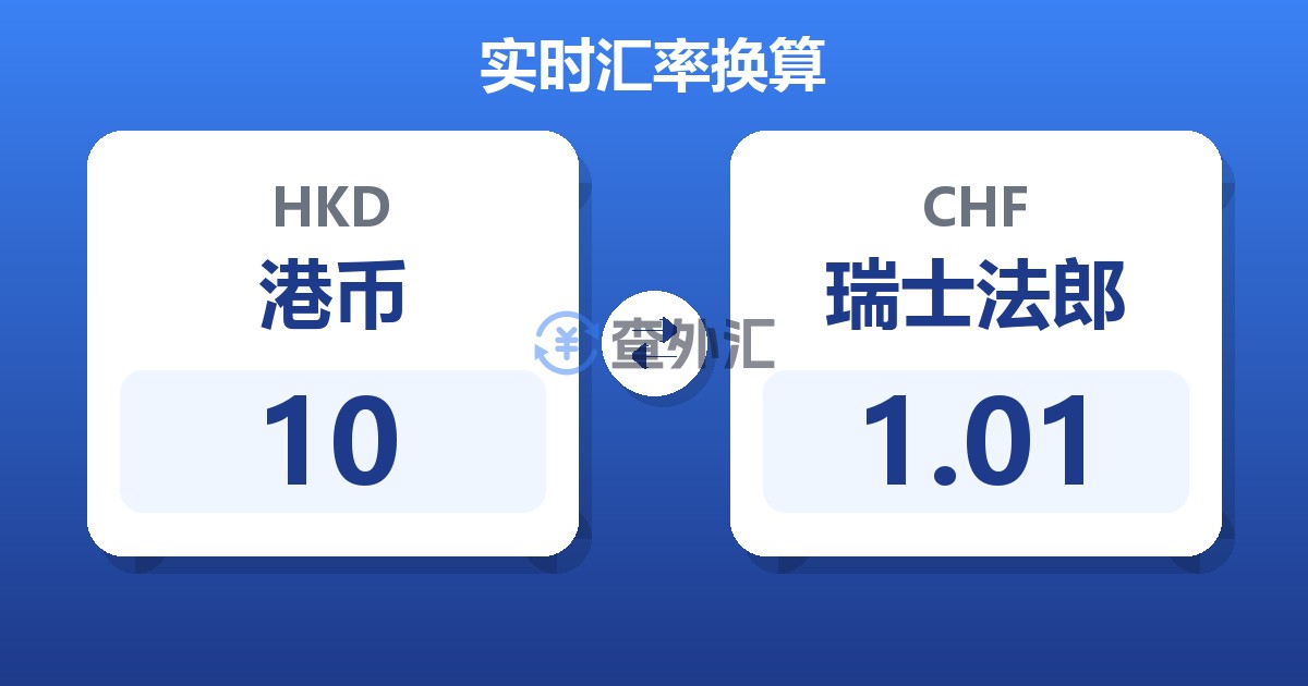 10港币兑瑞士法郎