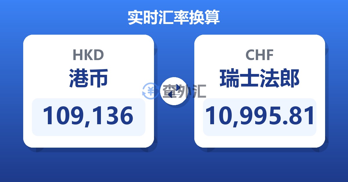 109,136港币兑瑞士法郎