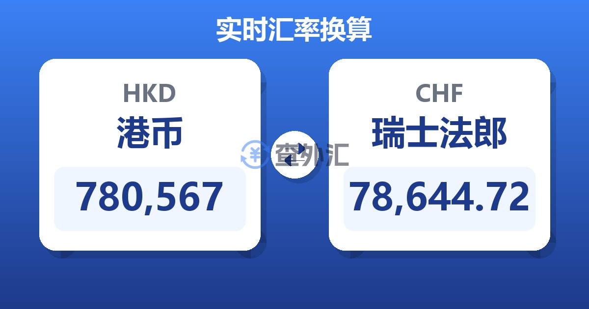 780,567港币兑瑞士法郎