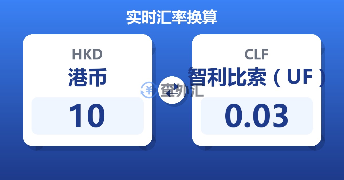 10港币兑智利比索（UF）