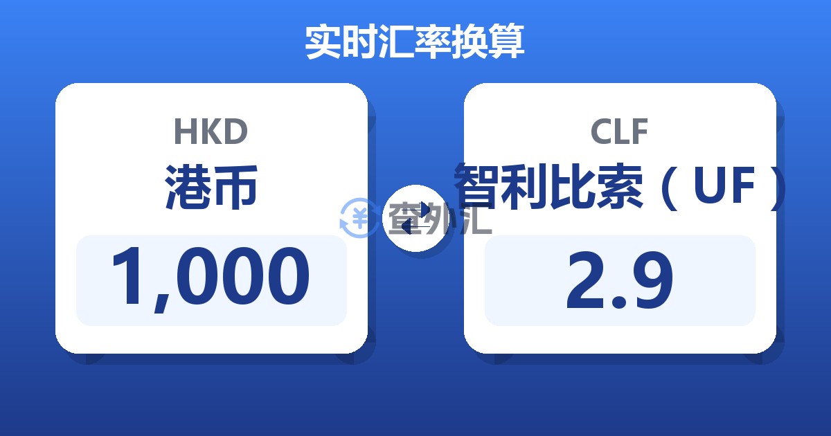 1,000港币兑智利比索（UF）