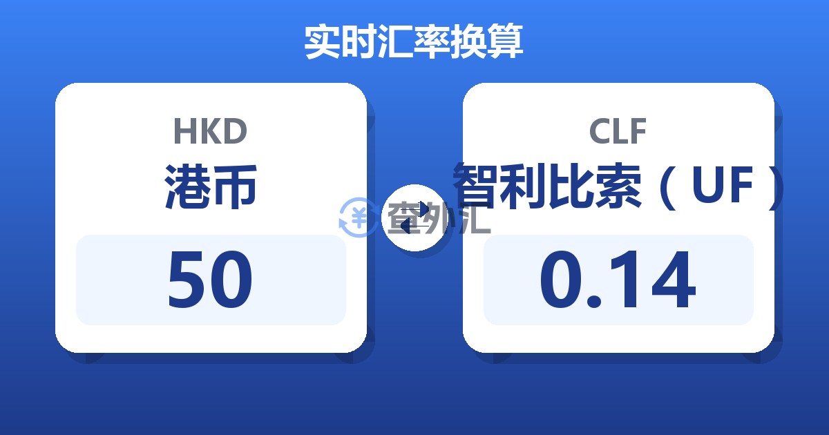 50港币兑智利比索（UF）