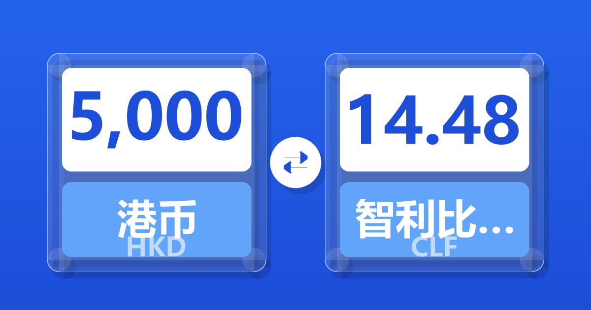 5,000港币兑智利比索（UF）