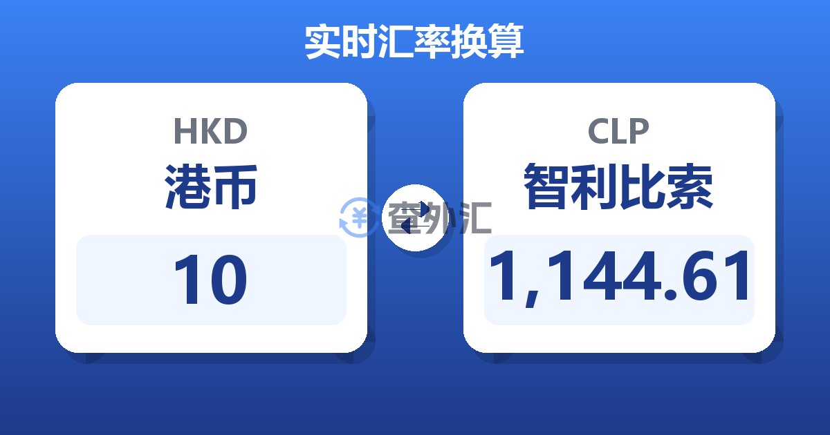 10港币兑智利比索