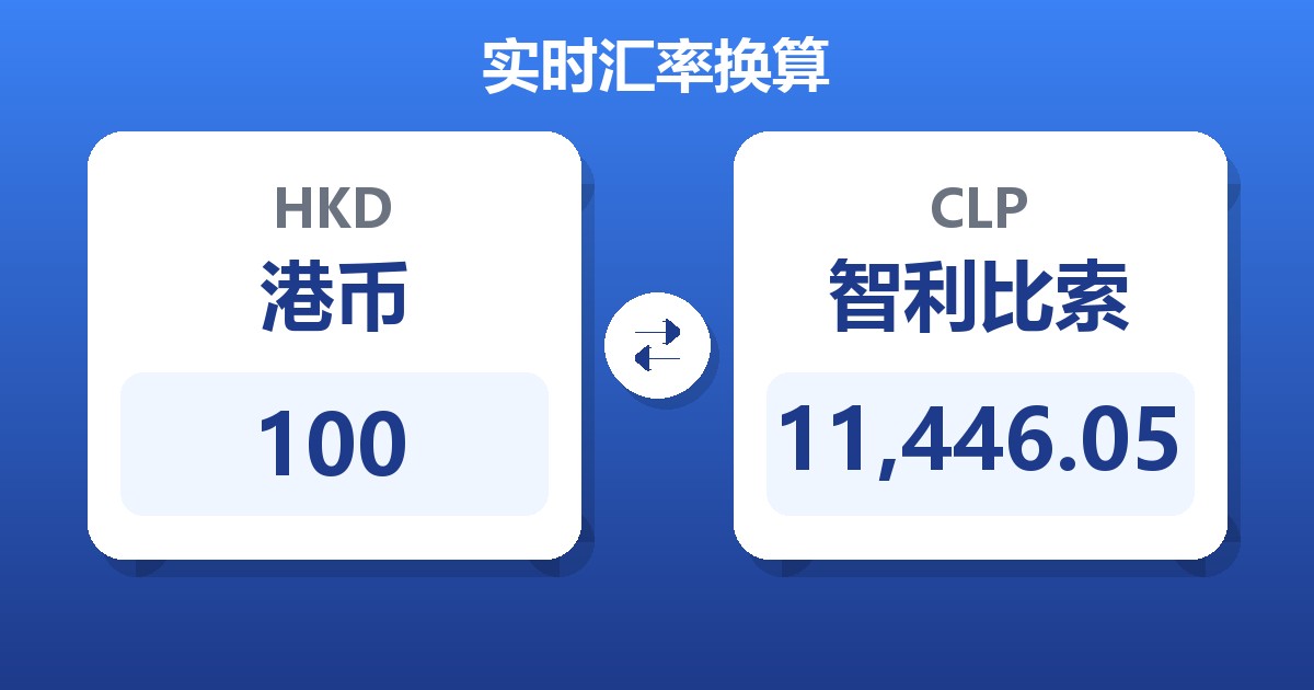 100港币兑智利比索