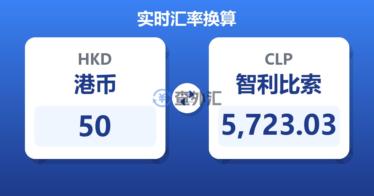 50港币兑智利比索