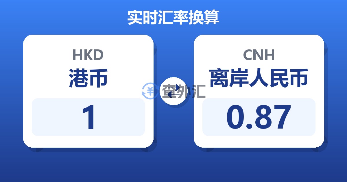 1港币兑离岸人民币