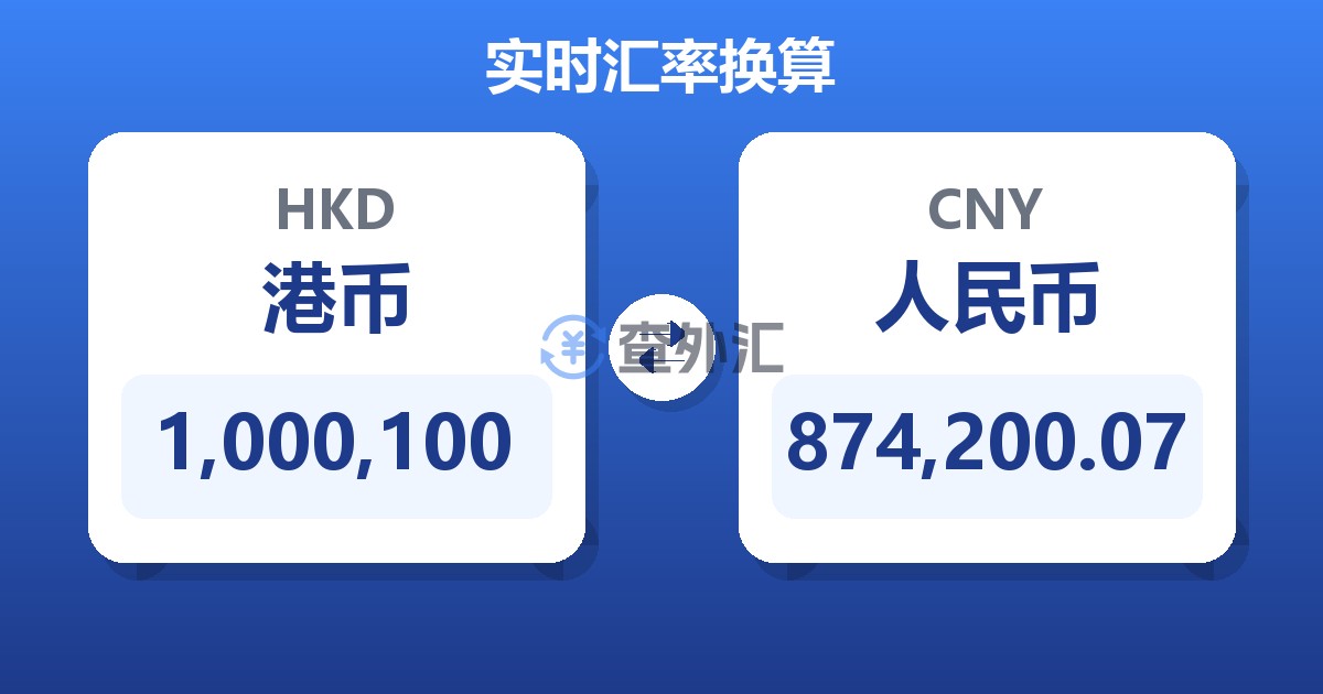 1,000,100港币兑人民币