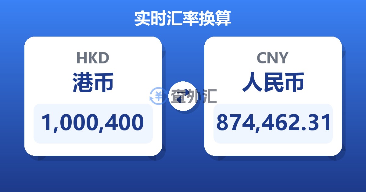 1,000,400港币兑人民币