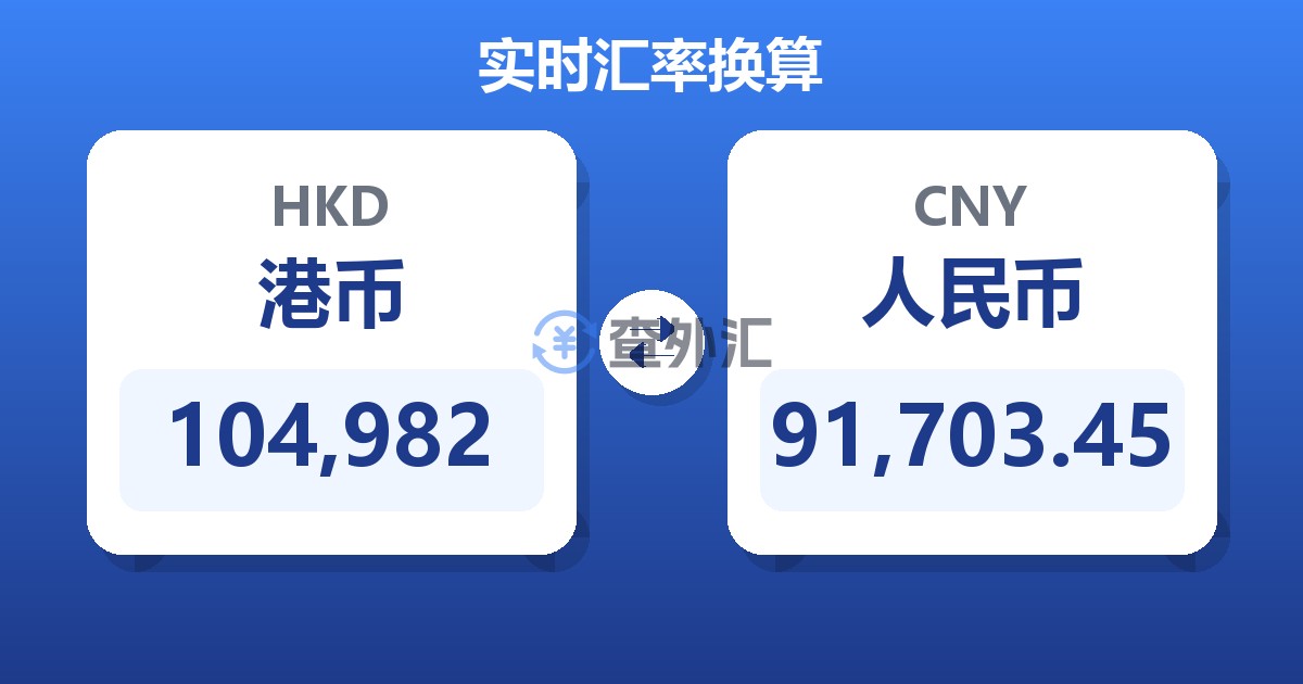 104,982港币兑人民币