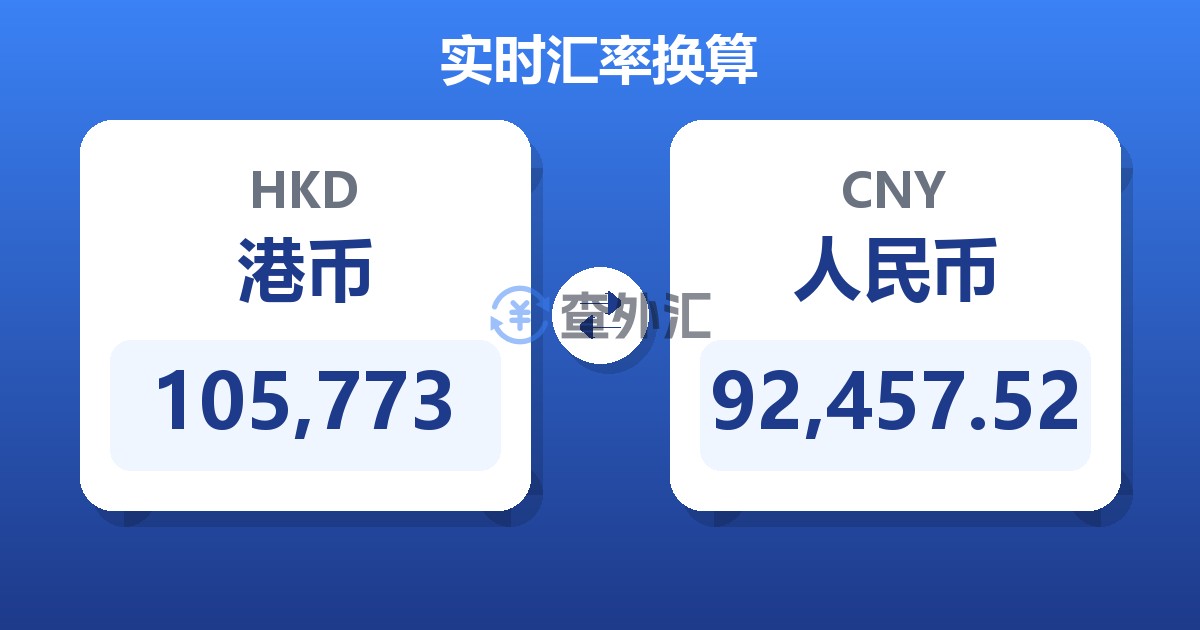 105,773港币兑人民币