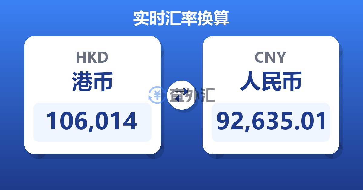 106,014港币兑人民币