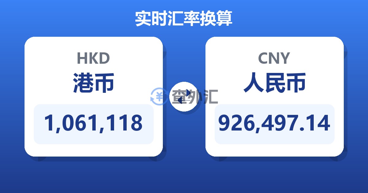 1,061,118港币兑人民币