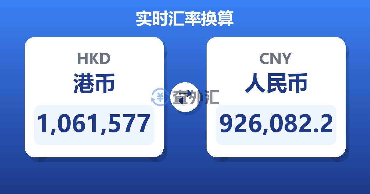 1,061,577港币兑人民币