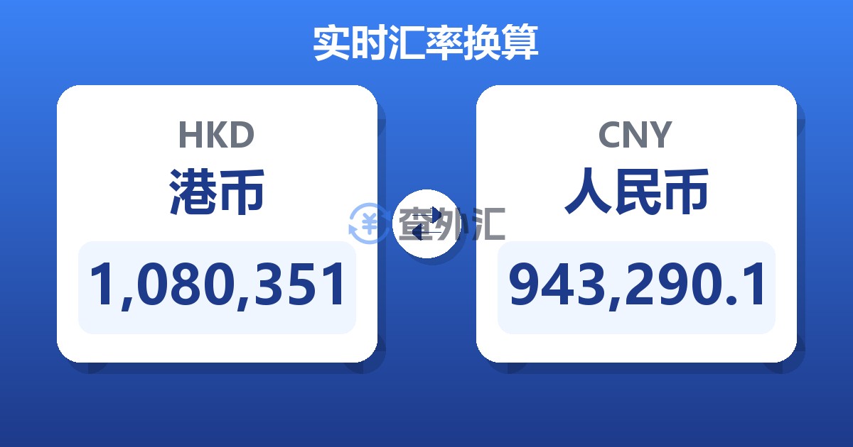 1,080,351港币兑人民币