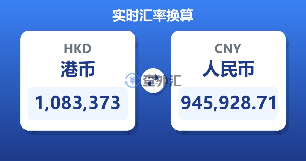 1,083,373港币兑人民币