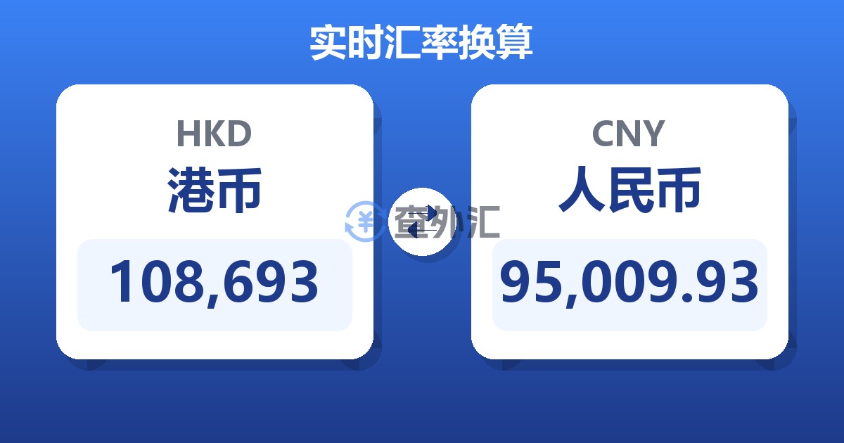 108,693港币兑人民币