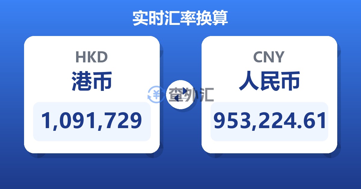 1,091,729港币兑人民币