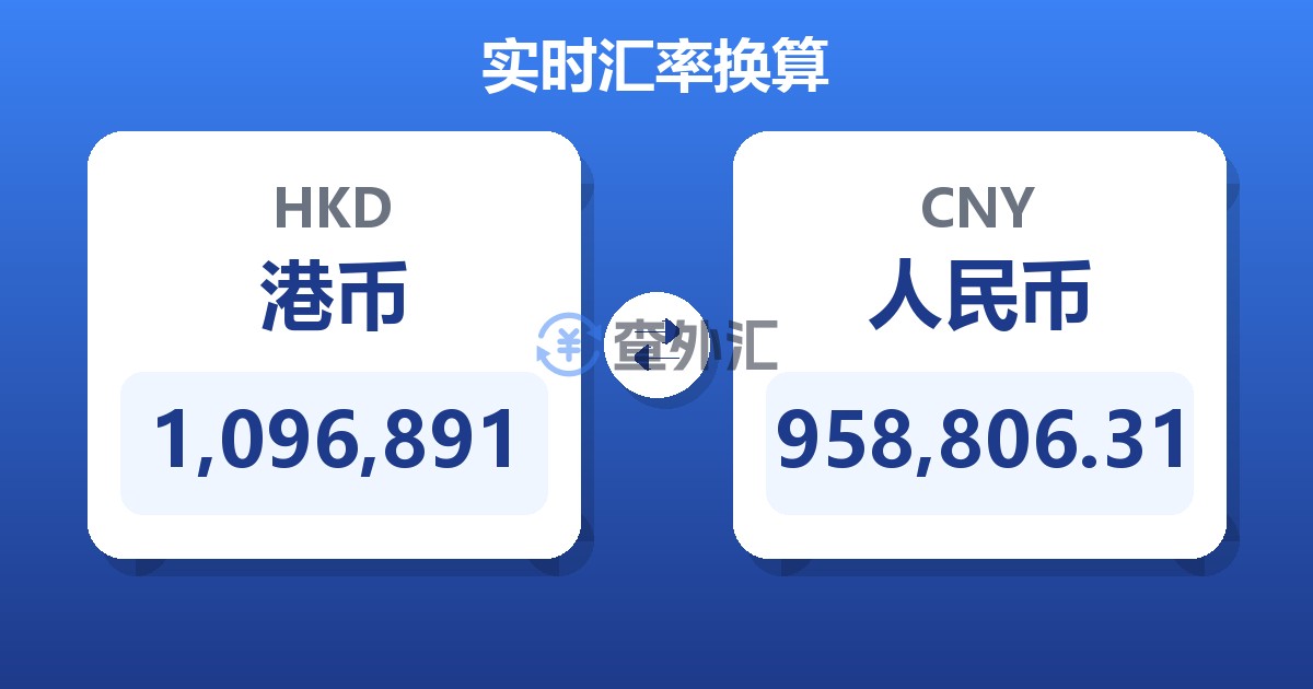 1,096,891港币兑人民币