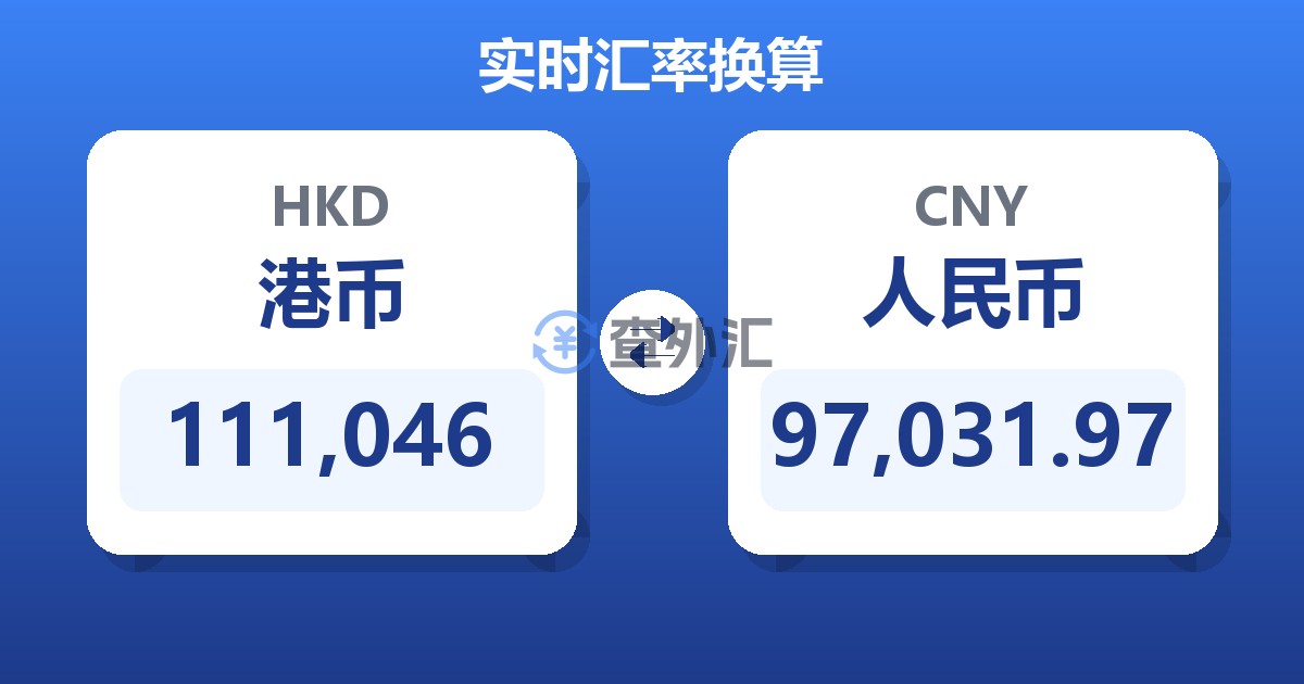 111,046港币兑人民币