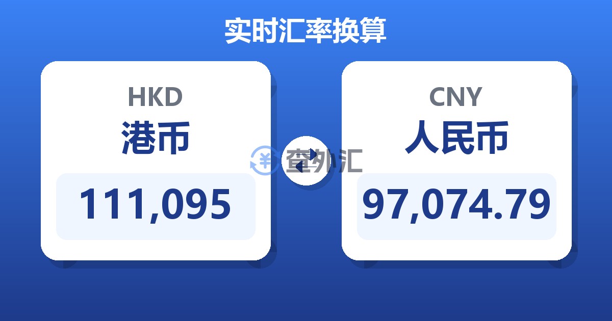 111,095港币兑人民币
