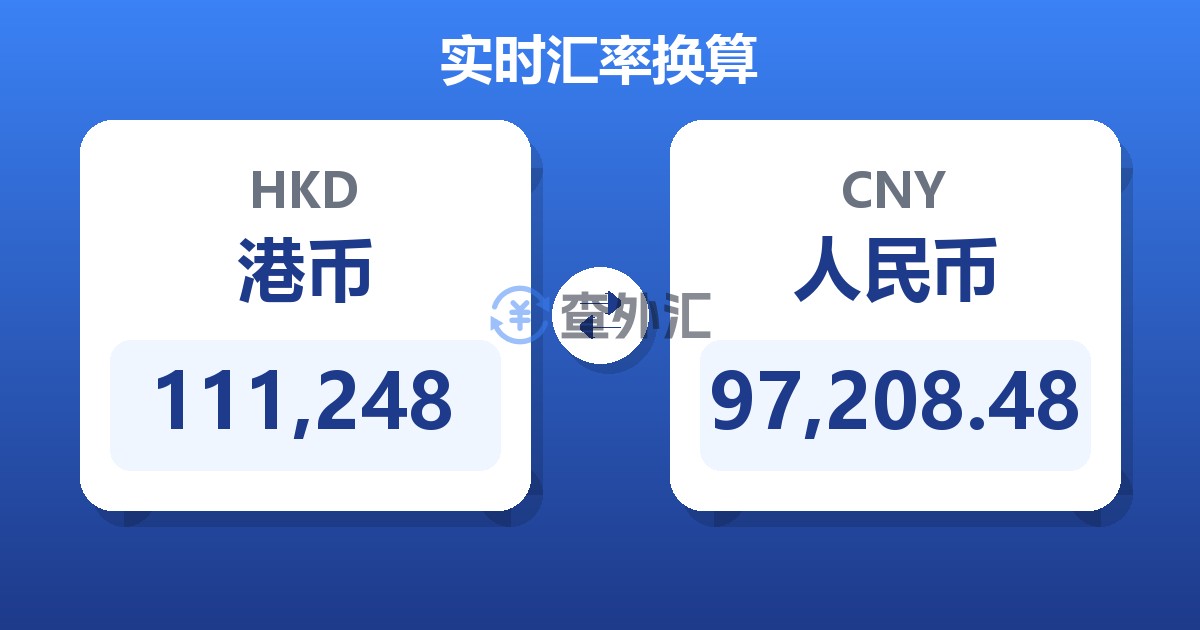 111,248港币兑人民币