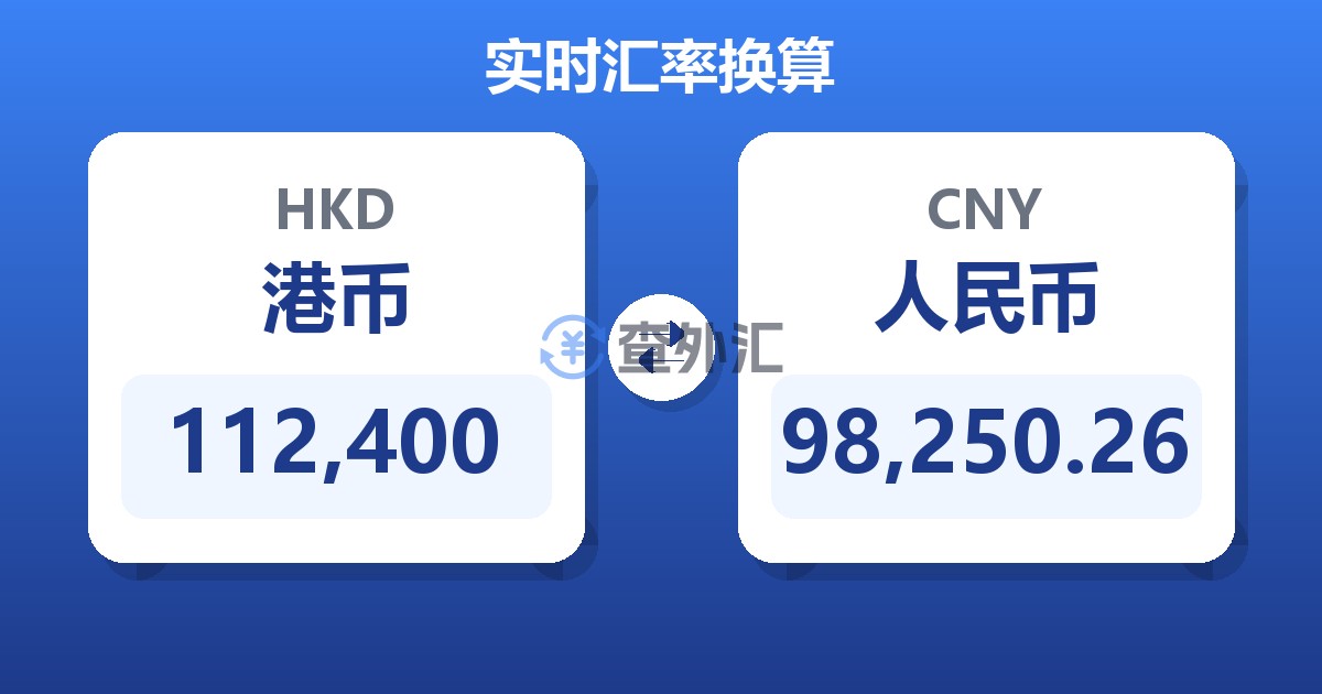 112,400港币兑人民币