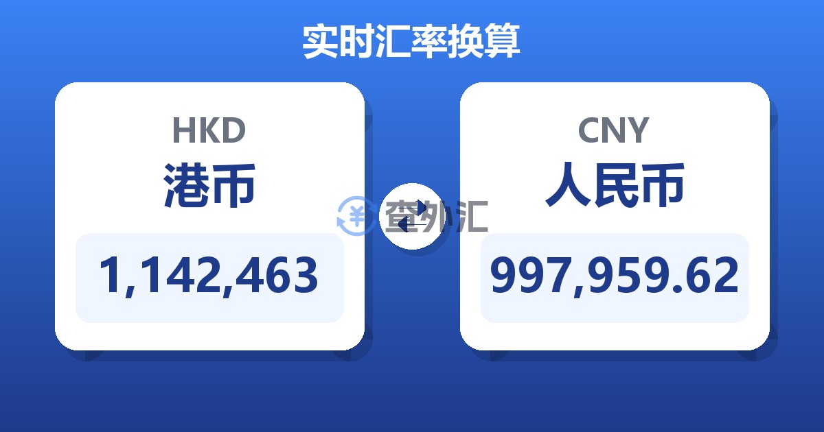 1,142,463港币兑人民币