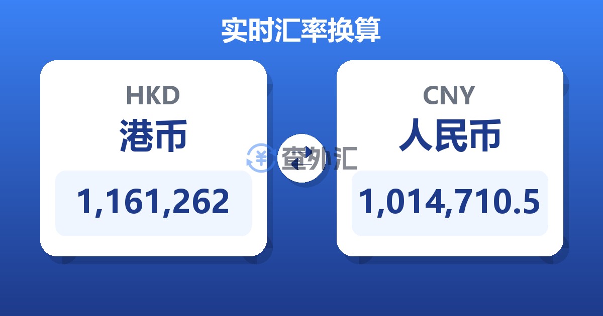 1,161,262港币兑人民币