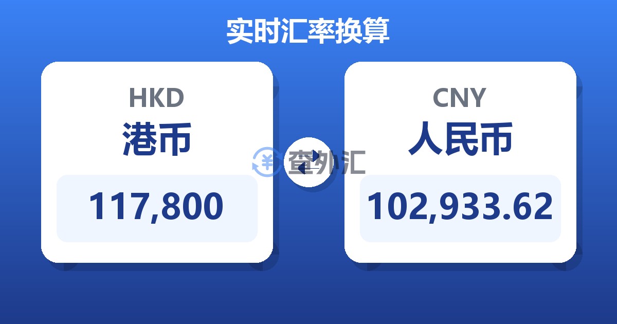 117,800港币兑人民币