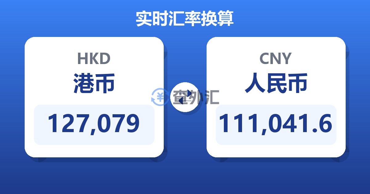 127,079港币兑人民币