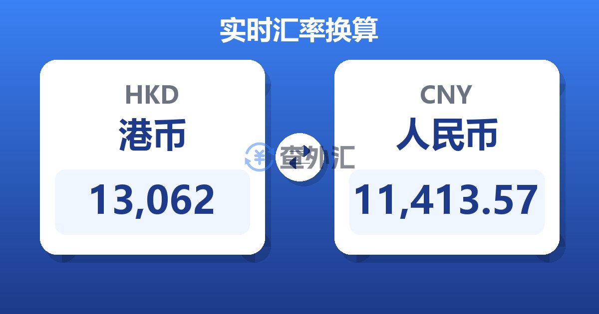 13,062港币兑人民币