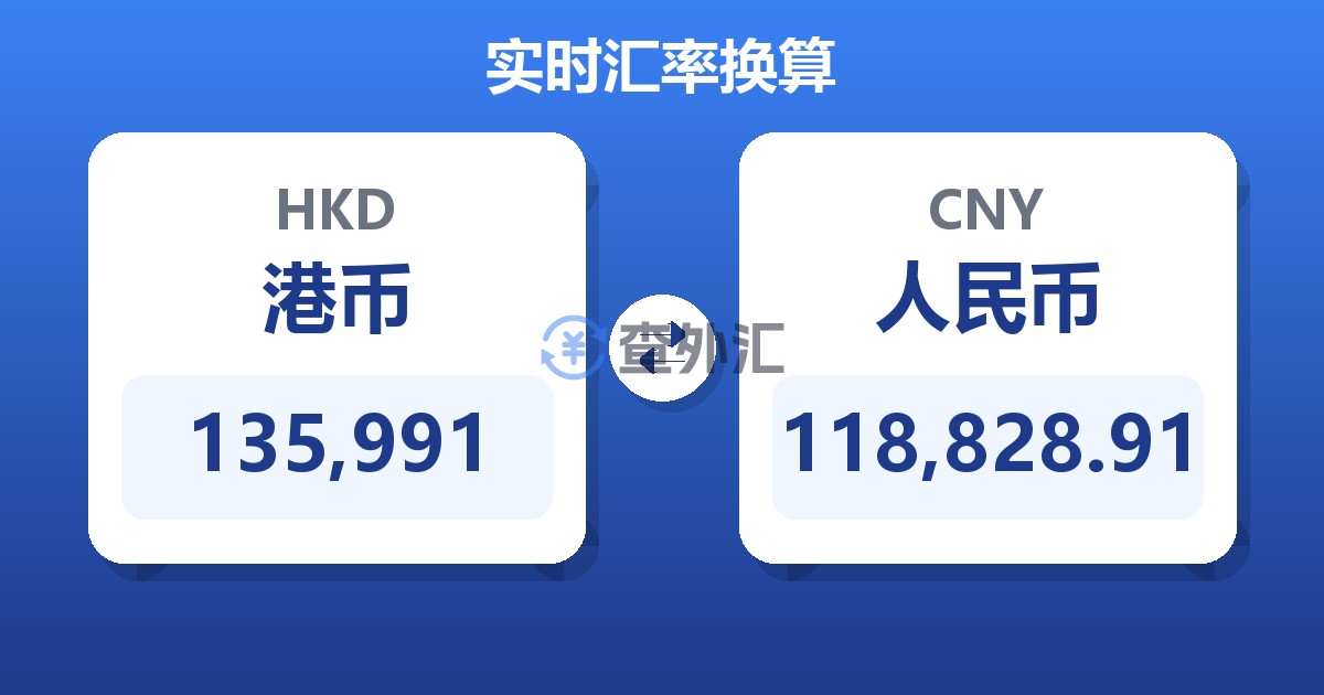 135,991港币兑人民币