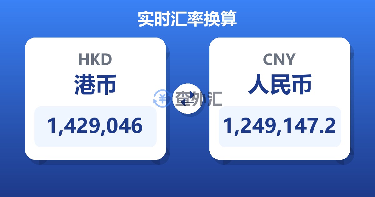 1,429,046港币兑人民币