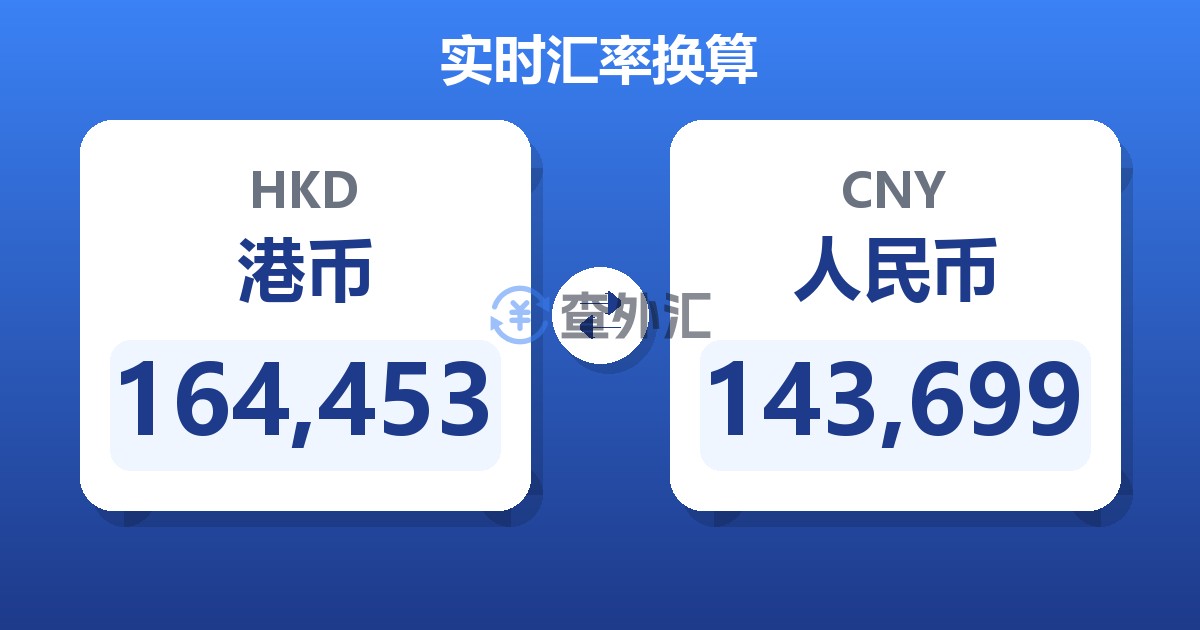 164,453港币兑人民币