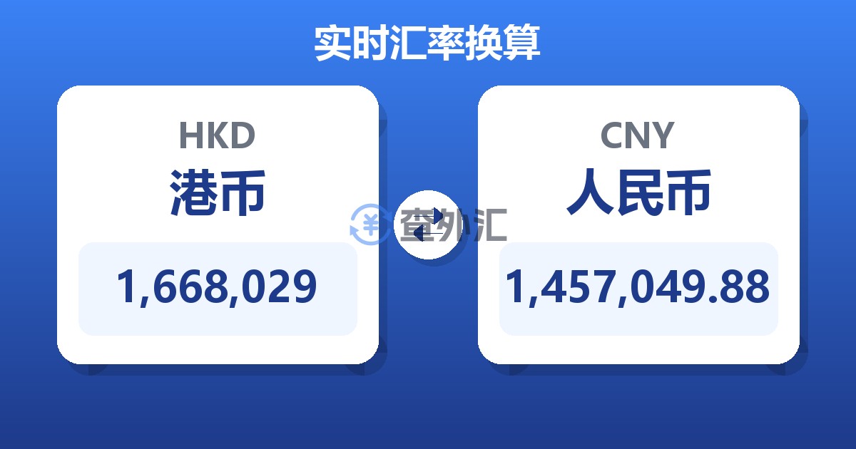 1,668,029港币兑人民币