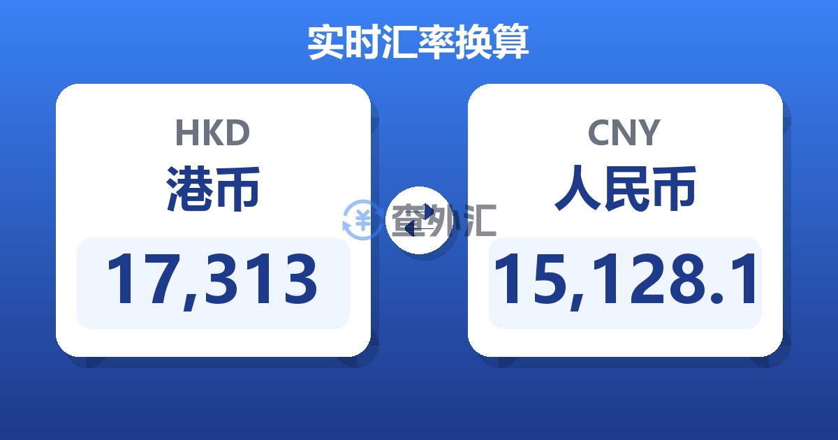 17,313港币兑人民币