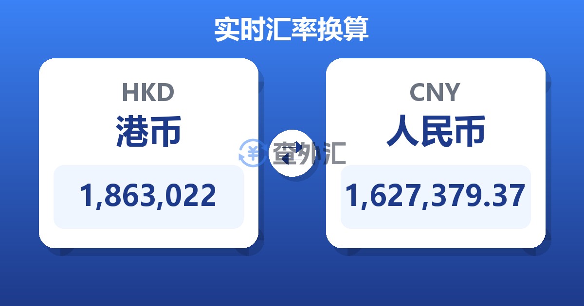 1,863,022港币兑人民币