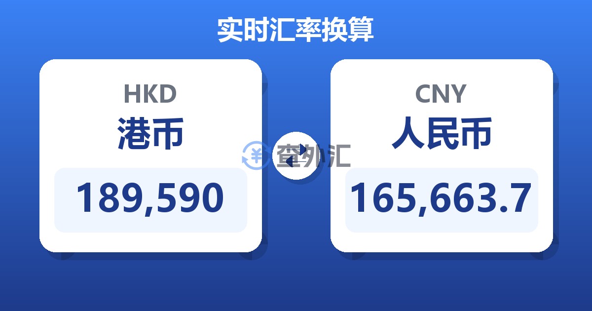 189,590港币兑人民币