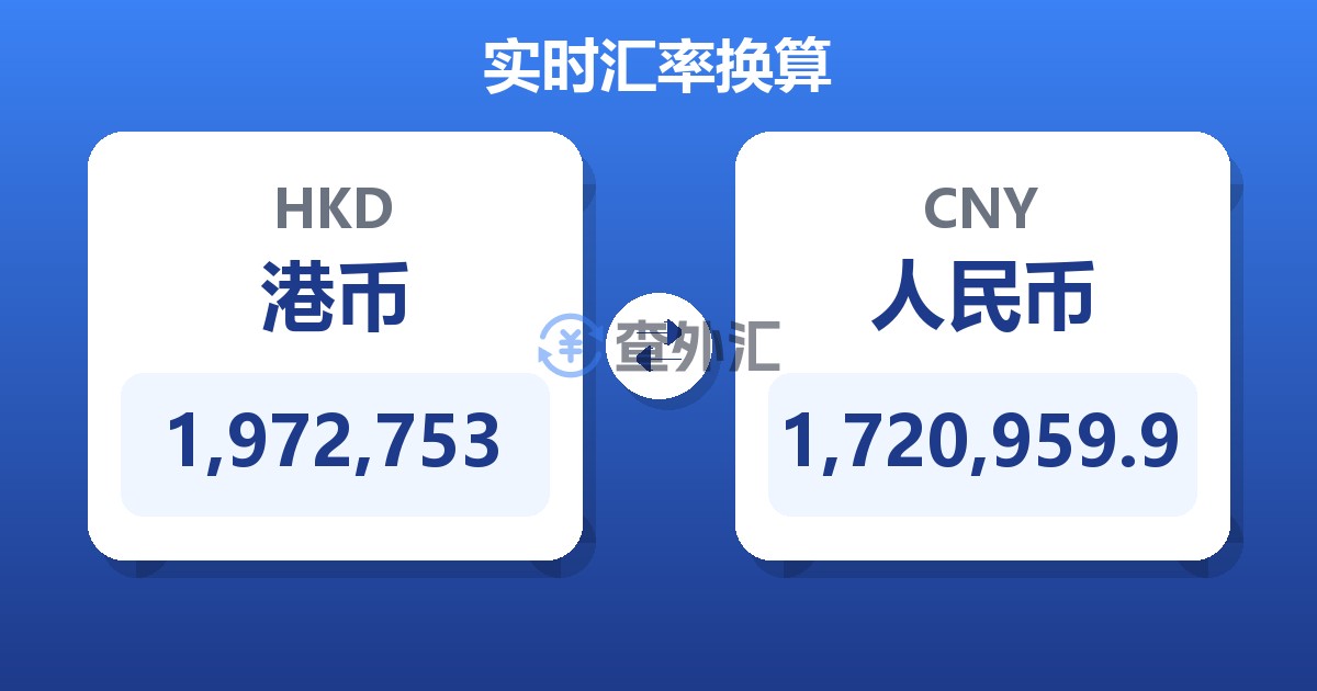 1,972,753港币兑人民币