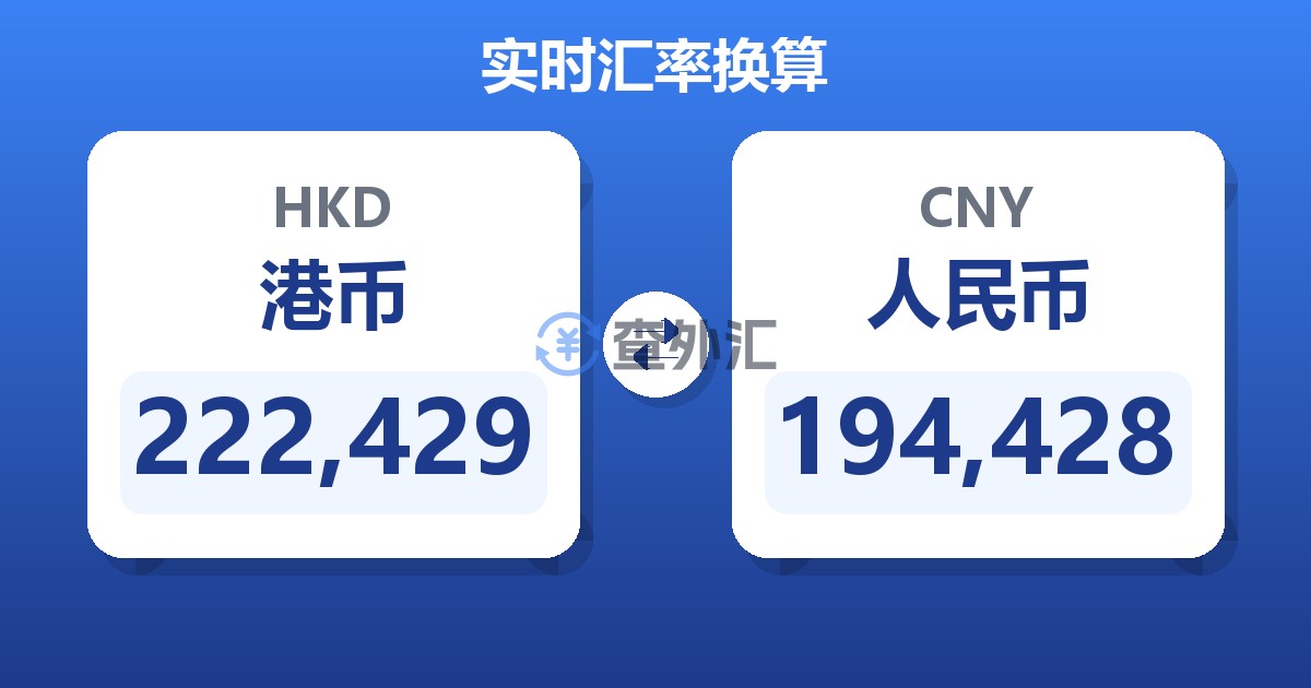222,429港币兑人民币