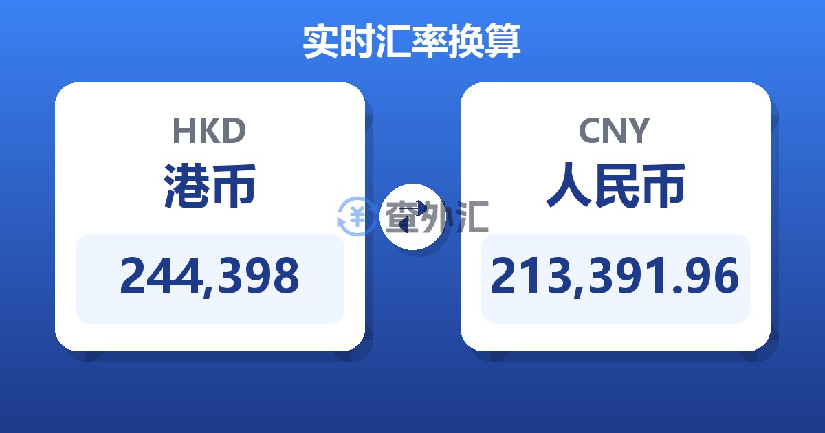 244,398港币兑人民币