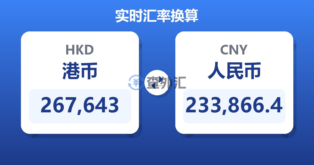 267,643港币兑人民币