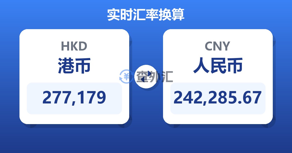 277,179港币兑人民币