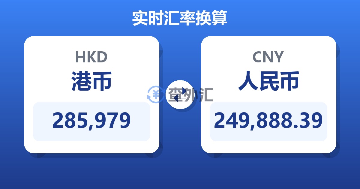 285,979港币兑人民币