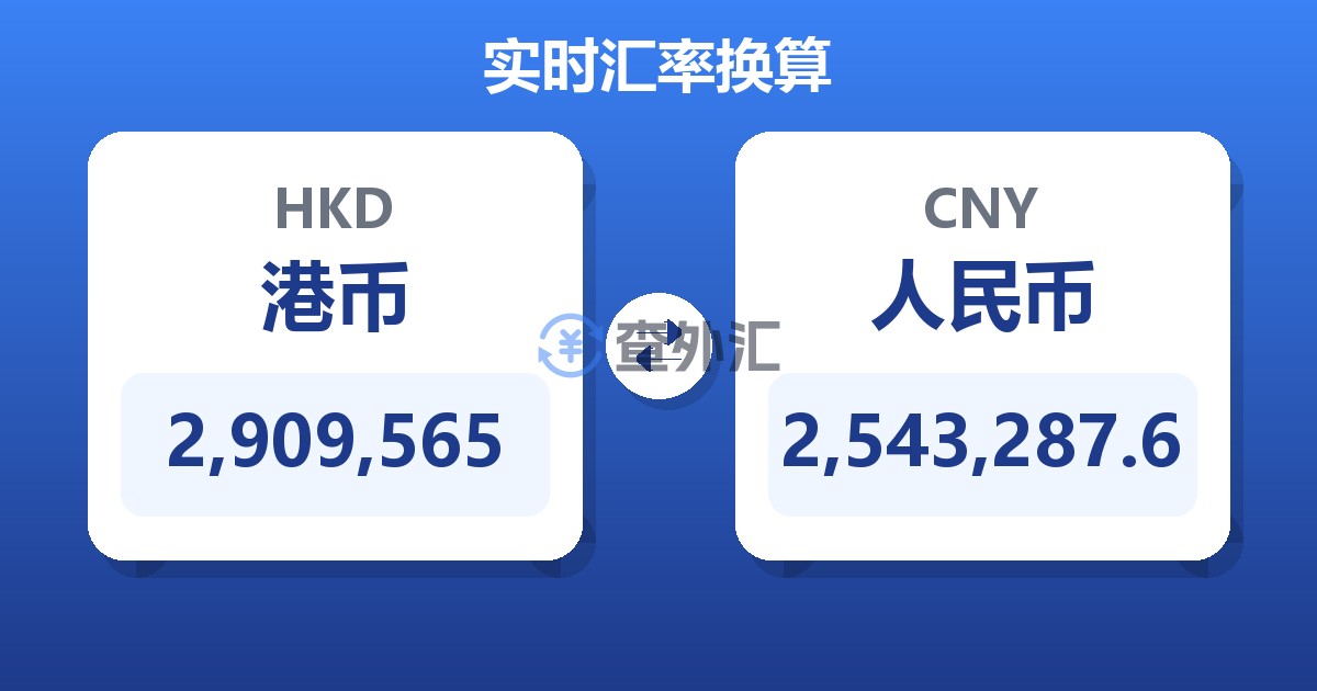 2,909,565港币兑人民币